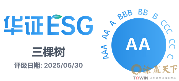 1753782461872254.png 微信图片_20250729174235.png