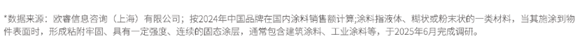 1753782506173805.png 微信图片_20250729174504.png