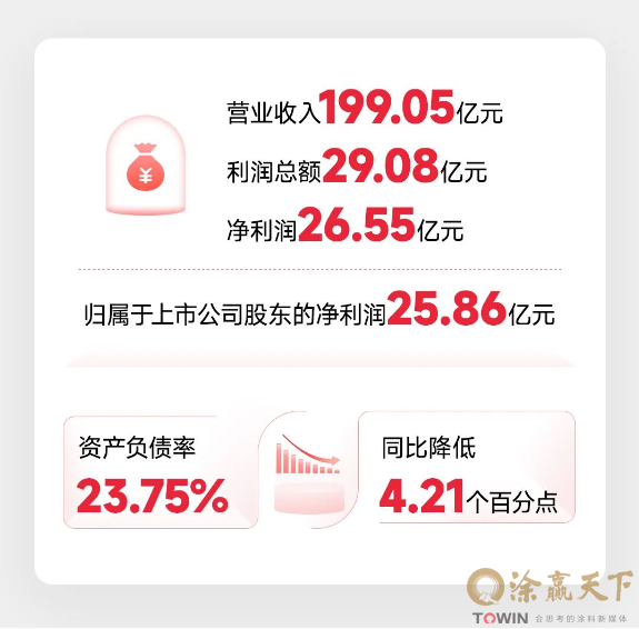 1761618605555583.png image.png