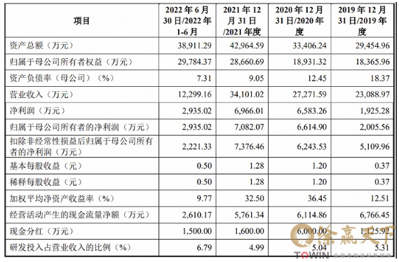 1672144949147254.png image.png