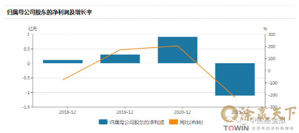 1675673239799745.png image.png