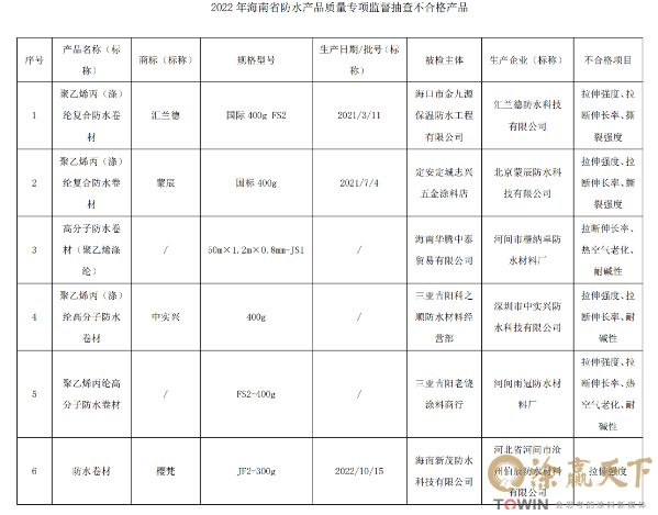 1675760720230306.png image.png