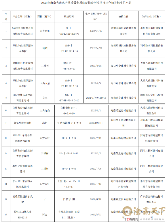 1675760776635063.png image.png