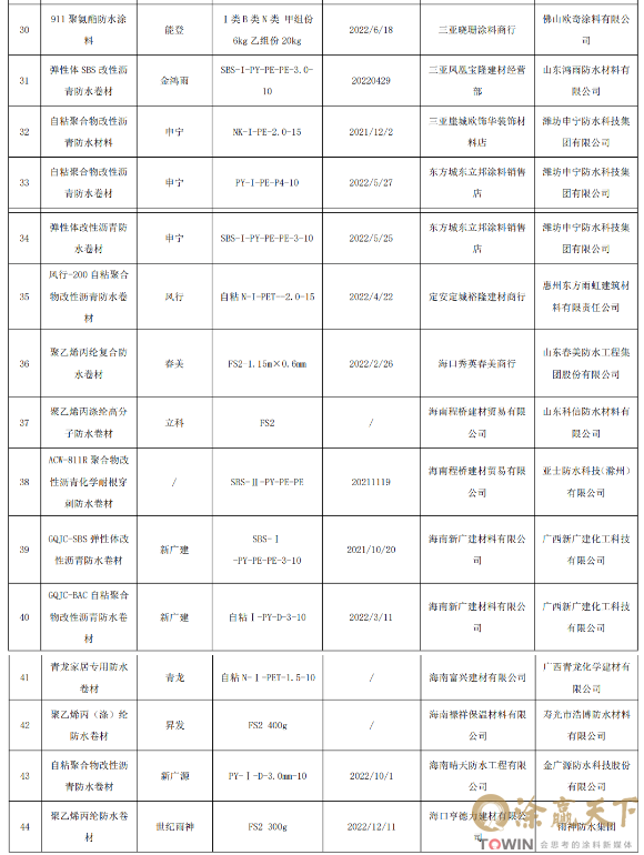 1675760886817345.png image.png