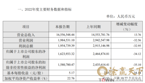 1676300992959651.png image.png