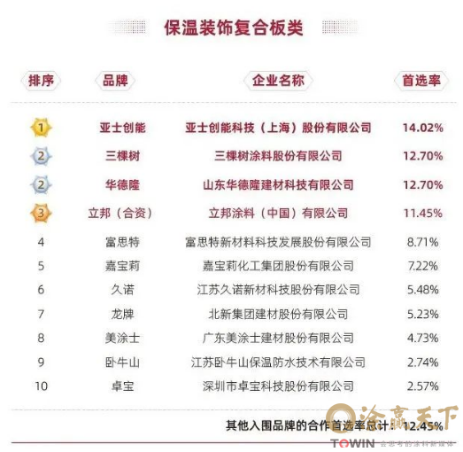 1677465609972647.png image.png