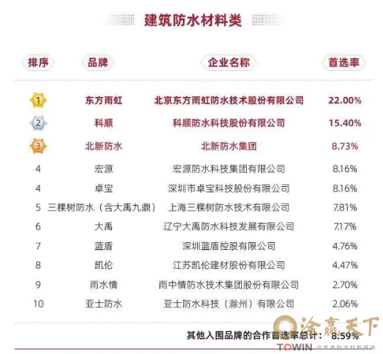 1677465620118152.png image.png