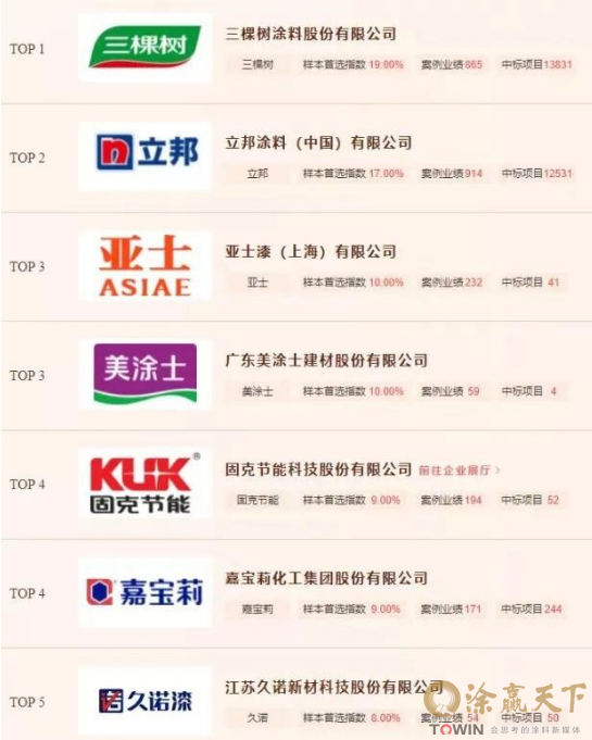 1680170191941707.png image.png