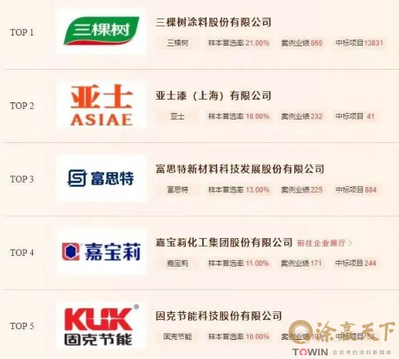 1680170199686873.png image.png