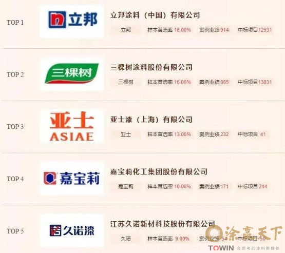 1680170222970280.png image.png