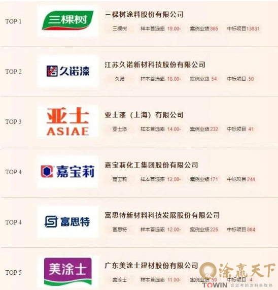 1680170231690660.png image.png