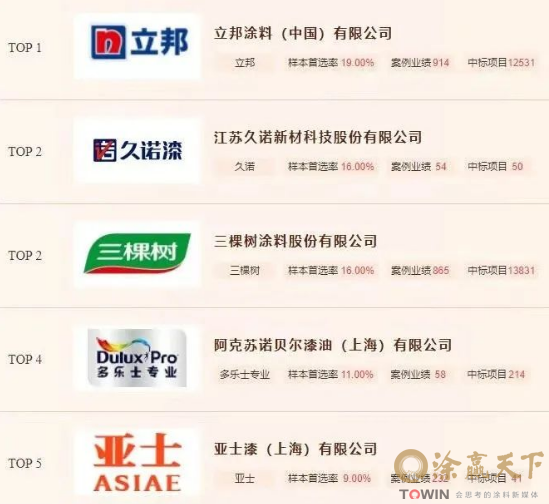 1680170239100870.png image.png