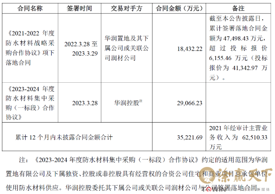 1680254206125665.png image.png