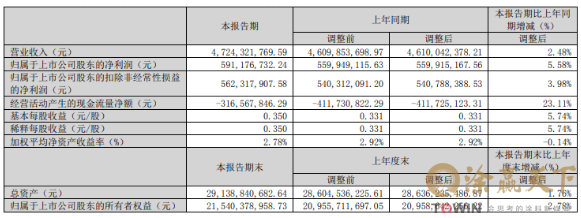 1683276373159992.png image.png