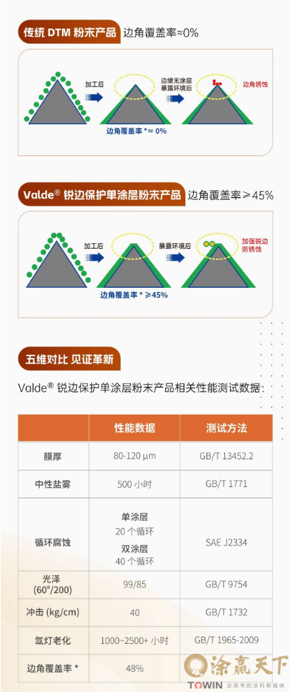 1685440377114176.png image.png