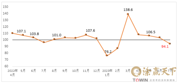 1690183125127920.png image.png