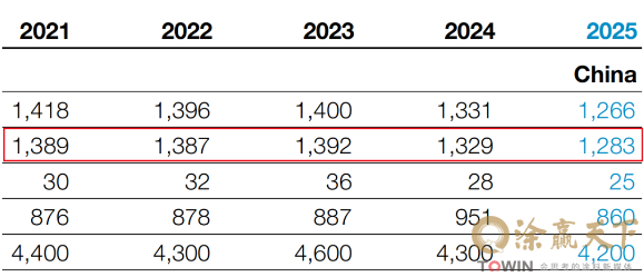 1772013662933789.png image.png