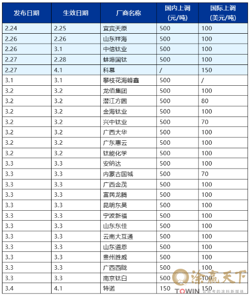 1773048770380573.png image.png