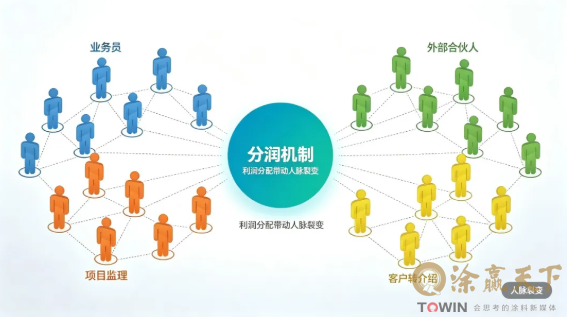 1783914362109051.png image.png